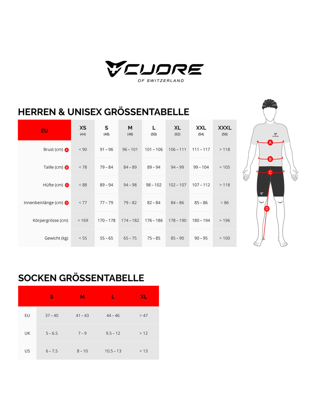 Größentabelle von CUORE für optimale Größenauswahl.
